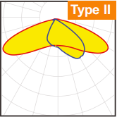 Eclairage Public 50W
